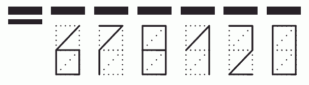 Пример заполнения индекса 678120