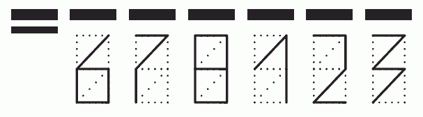 Пример заполнения индекса 678123