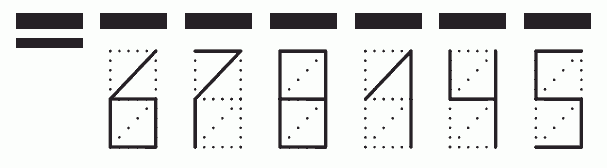 Пример заполнения индекса 678145