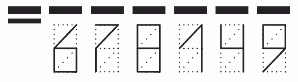 Пример заполнения индекса 678149