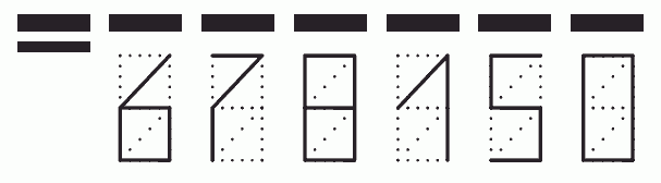 Пример заполнения индекса 678150