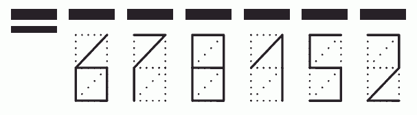 Пример заполнения индекса 678152