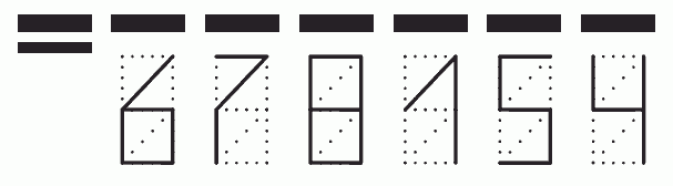 Пример заполнения индекса 678154