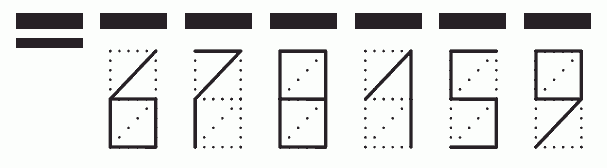 Пример заполнения индекса 678159