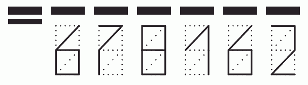 Пример заполнения индекса 678162