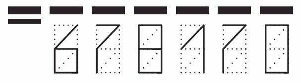 Пример заполнения индекса 678170