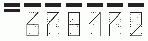 Пример заполнения индекса 678172