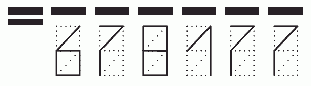 Пример заполнения индекса 678177