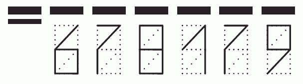 Пример заполнения индекса 678179