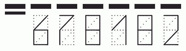 Пример заполнения индекса 678182