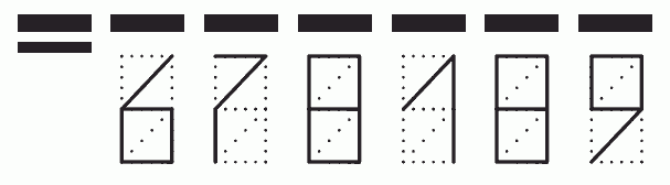 Пример заполнения индекса 678189