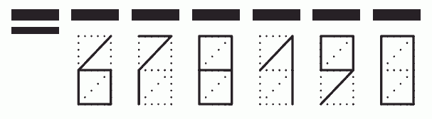 Пример заполнения индекса 678190