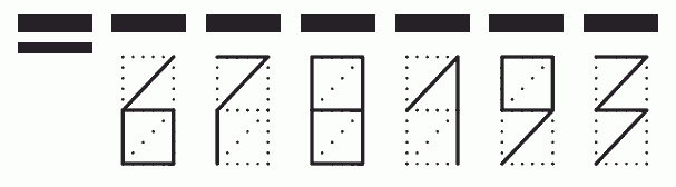 Пример заполнения индекса 678193