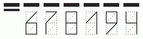 Пример заполнения индекса 678194