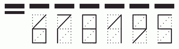 Пример заполнения индекса 678195