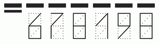 Пример заполнения индекса 678198