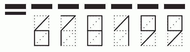 Пример заполнения индекса 678199