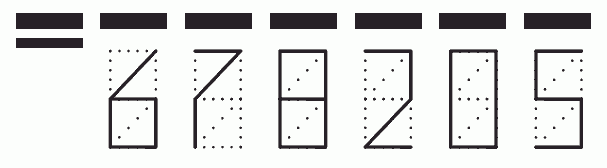 Пример заполнения индекса 678205