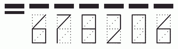 Пример заполнения индекса 678206