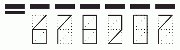 Пример заполнения индекса 678207