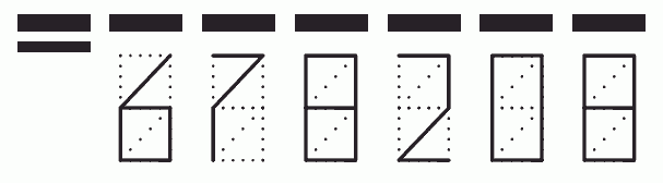 Пример заполнения индекса 678208