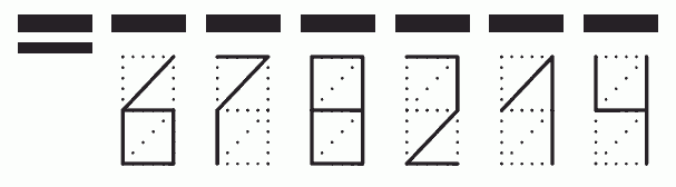 Пример заполнения индекса 678214