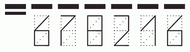 Пример заполнения индекса 678216