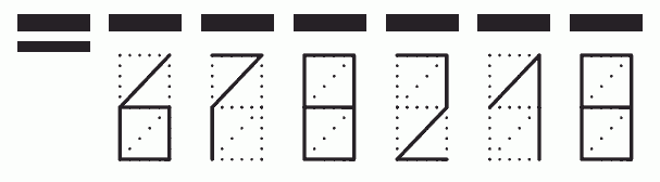 Пример заполнения индекса 678218