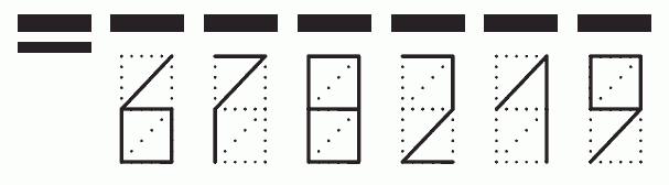 Пример заполнения индекса 678219