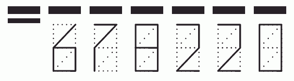 Пример заполнения индекса 678220