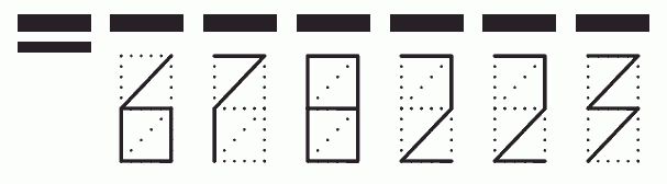 Пример заполнения индекса 678223