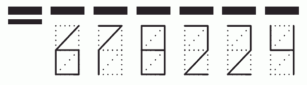 Пример заполнения индекса 678224