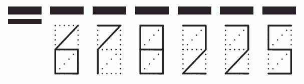 Пример заполнения индекса 678225