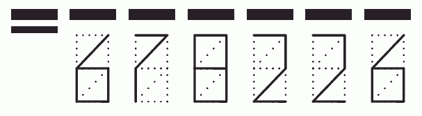 Пример заполнения индекса 678226