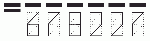 Пример заполнения индекса 678227