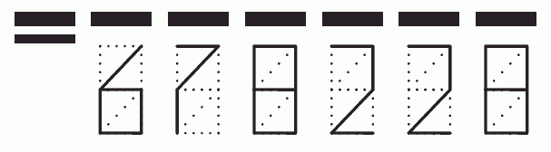 Пример заполнения индекса 678228