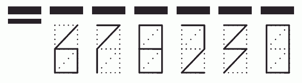 Пример заполнения индекса 678230