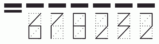 Пример заполнения индекса 678232