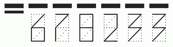 Пример заполнения индекса 678233