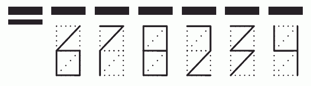 Пример заполнения индекса 678234