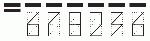 Пример заполнения индекса 678236