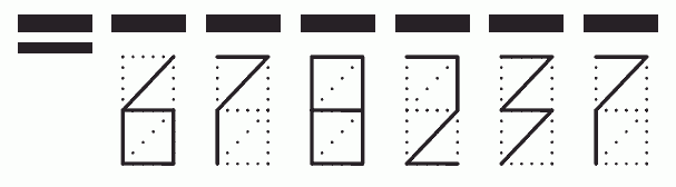 Пример заполнения индекса 678237