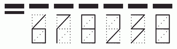 Пример заполнения индекса 678238