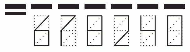 Пример заполнения индекса 678240