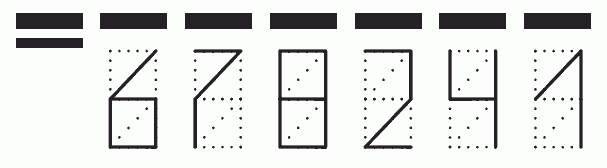 Пример заполнения индекса 678241