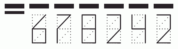 Пример заполнения индекса 678242