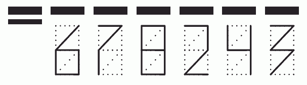 Пример заполнения индекса 678243