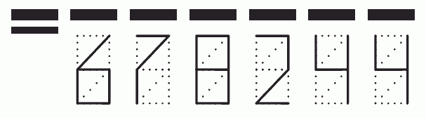 Пример заполнения индекса 678244