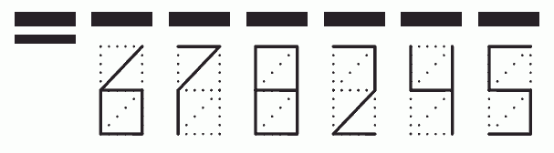 Пример заполнения индекса 678245