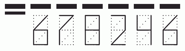 Пример заполнения индекса 678246